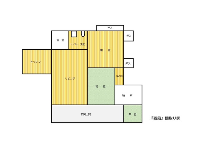 西風間取り