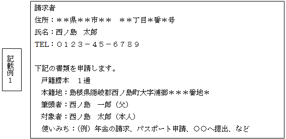 記載例1