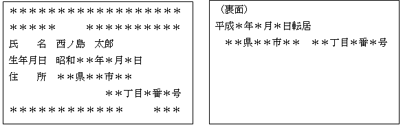 本人確認書類の例